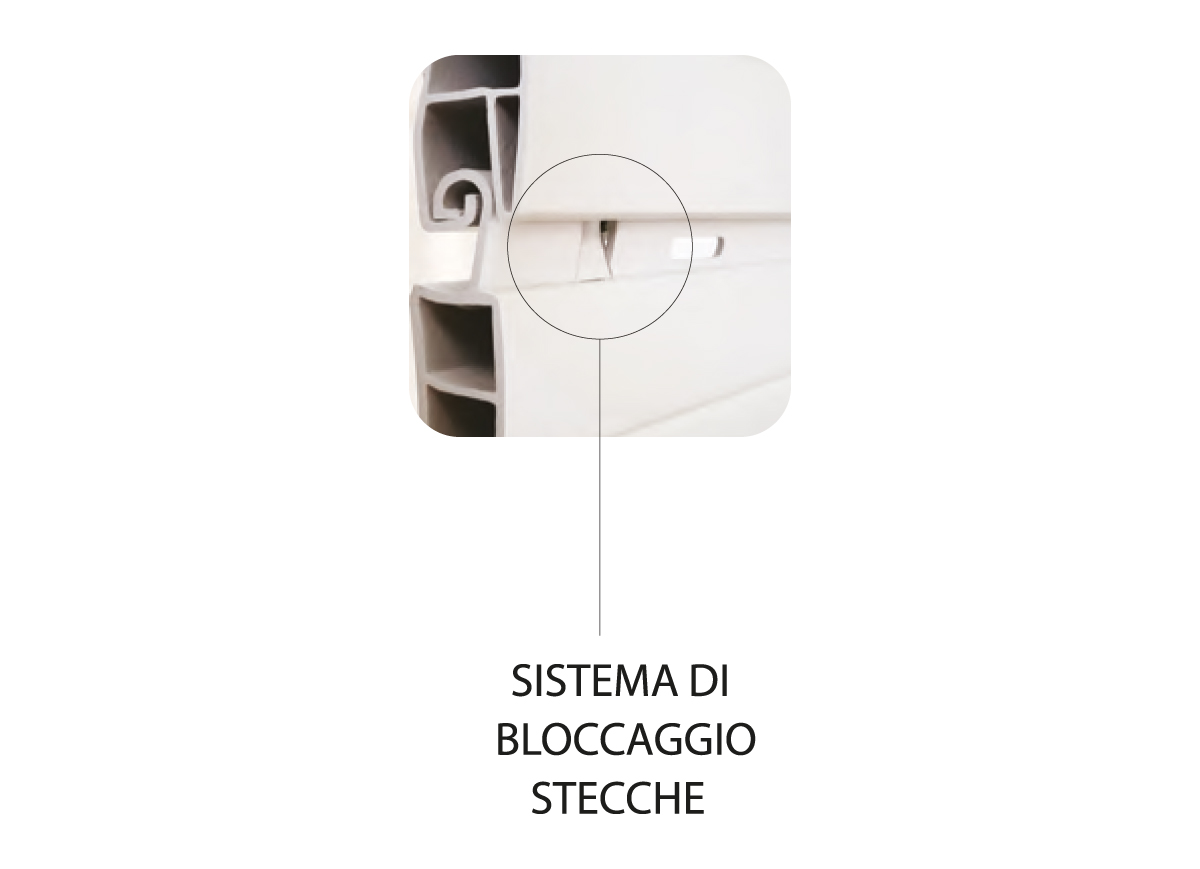 Tapparelle in PVC con sistema di blocaggio stecche